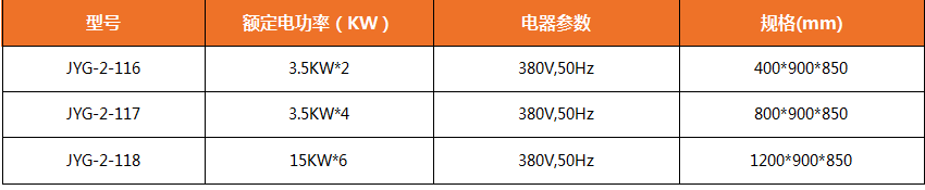 陜西廚房設備 陜西廚房設備